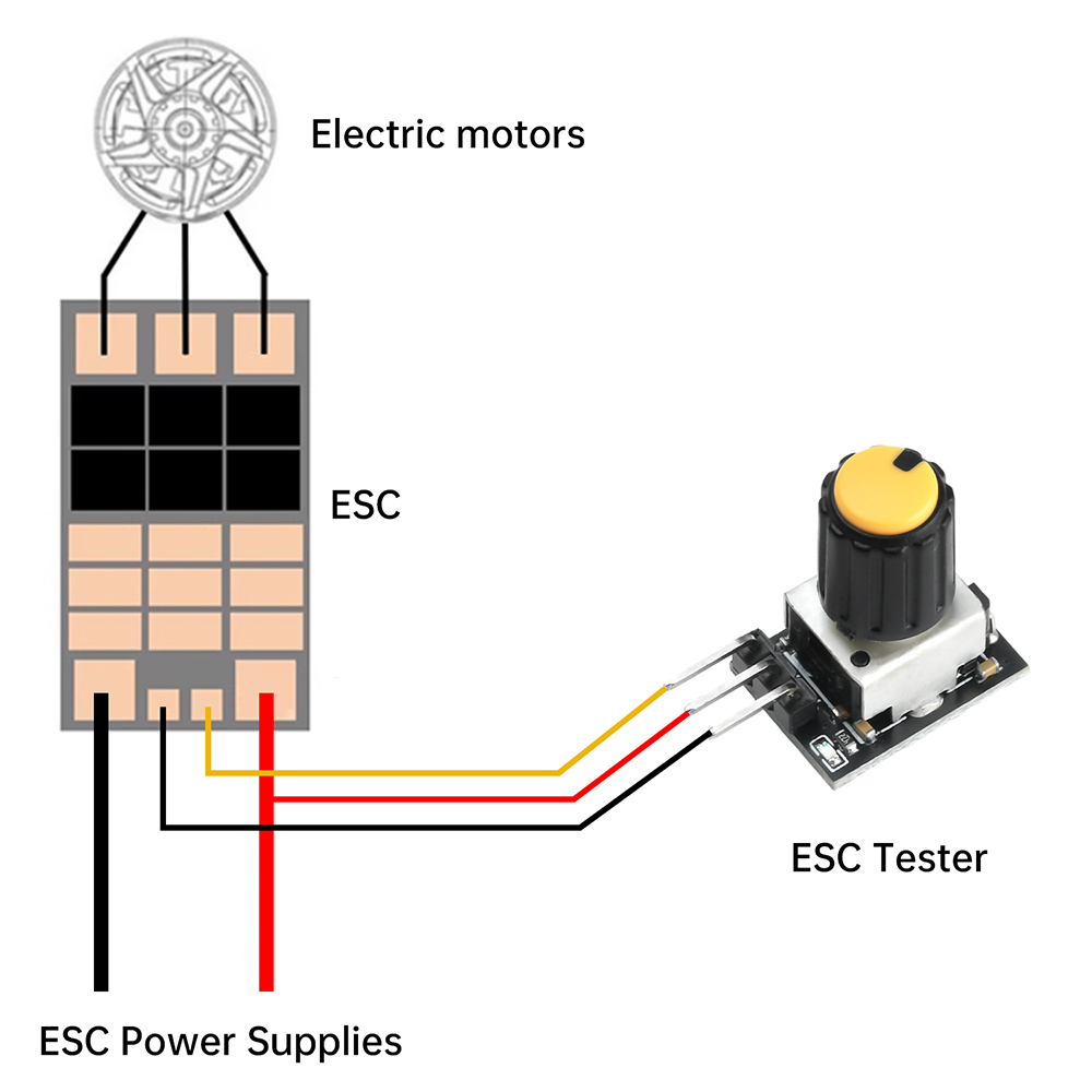 Mini testeur de servomoteur nu - Brushless Motor Thrust Test Stand avis et prix